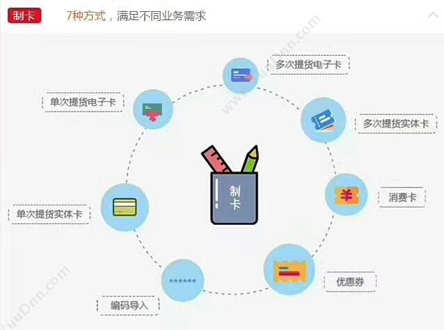 上海杰然软件科技有限公司 生产制造管理软件 MES系统服务商 TOC软件找上海杰然 生产与运营