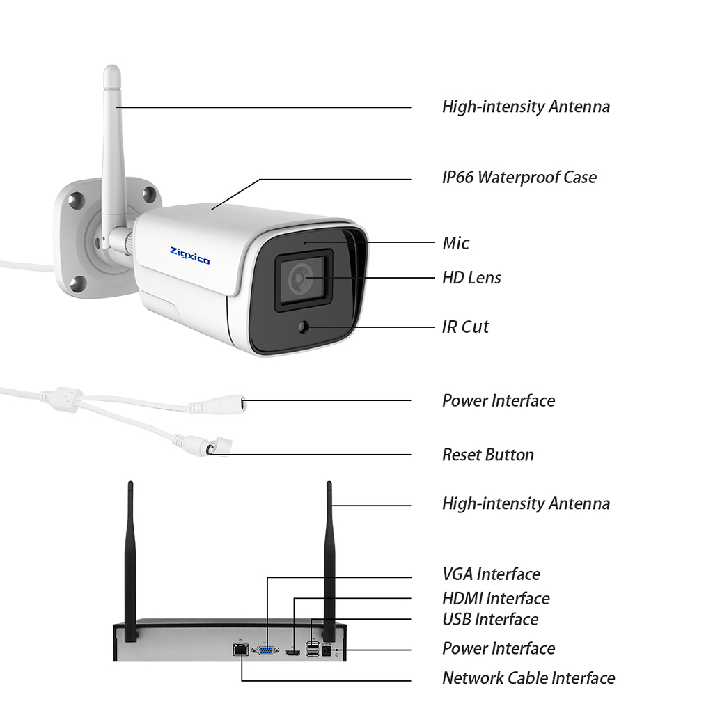 物果 4路NVR200万无线套包 /高频私有协议无线传输/超强无线穿透，空旷大于100米、1墙50米、2墙30米/不需配对调试/双向语音 摄像机