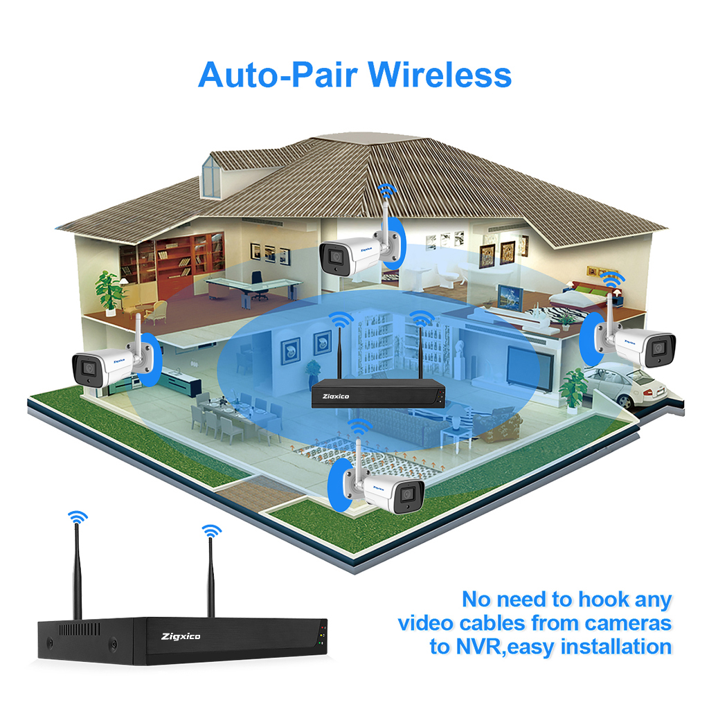 物果 4路NVR200万无线套包 /高频私有协议无线传输/超强无线穿透，空旷大于100米、1墙50米、2墙30米/不需配对调试/双向语音 摄像机