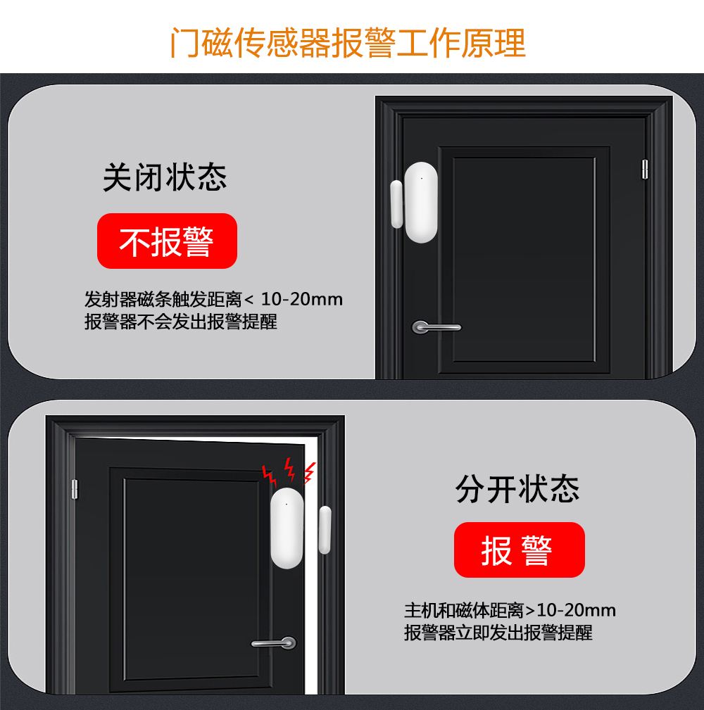 物果 智能门磁 开门关门提醒 WIFI门窗感应探测器 门窗传感器