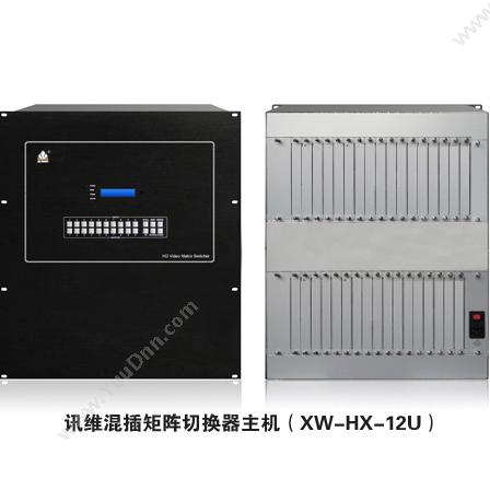 XunWei 混合视频拼接控制服务 融合系统