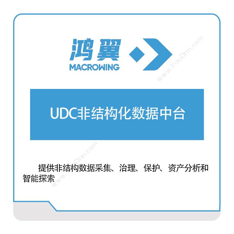 鸿翼科技UDC非结构化数据中台文档管理